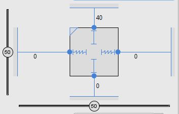 Constraints attributes