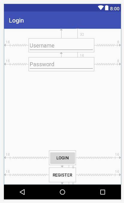 Login activity in android