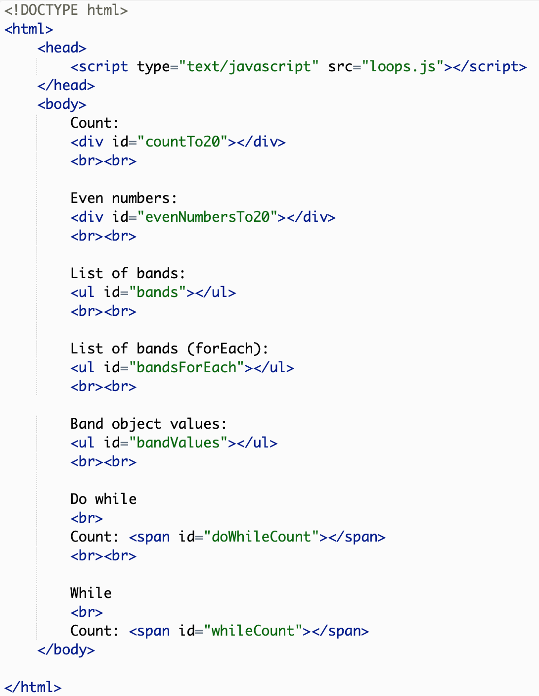 Final HTML code for loop examples