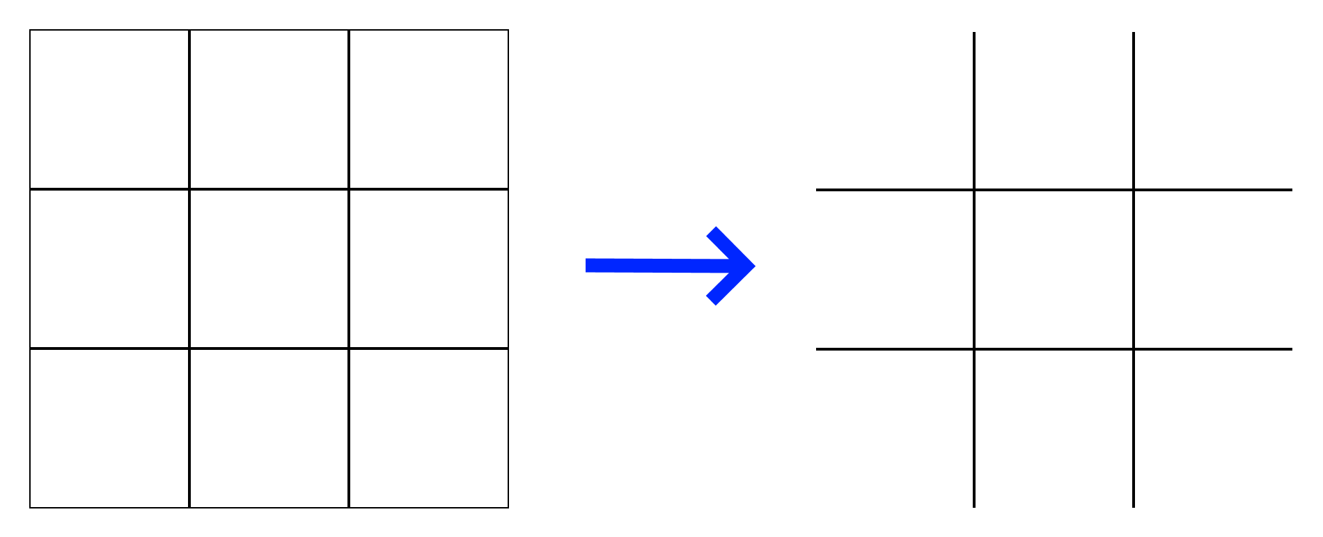 Making table more like board for the game