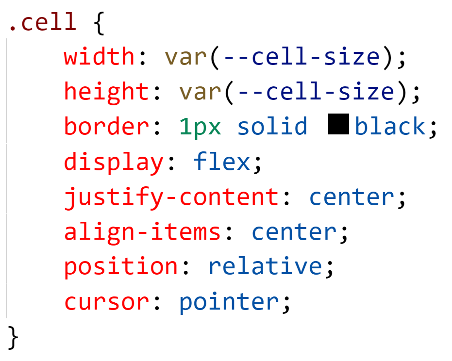 Cell of the board - Tic-Tac-Toe JavaScript game