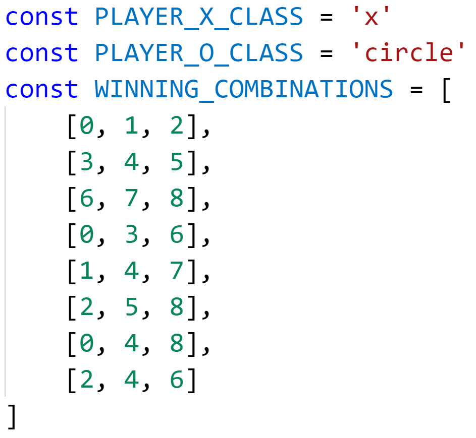 Player CSS classes and winning combinations